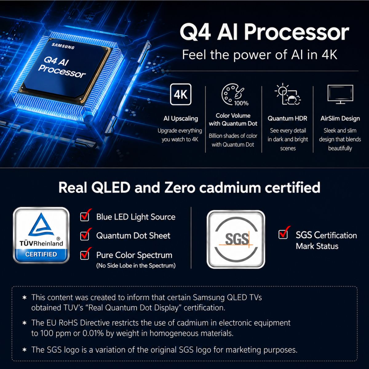 Samsung 65inch QLED 4K Smart TV Series 7