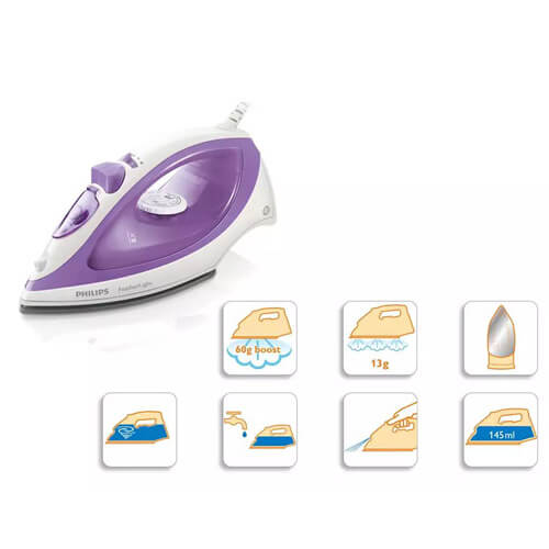 Philips FeatherLight Steam Iron(white/purple)