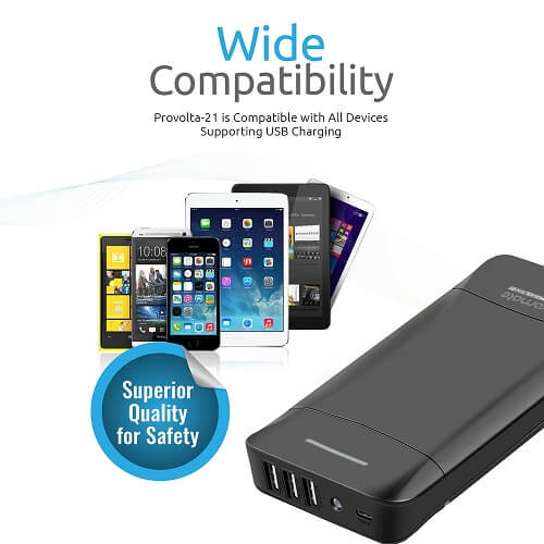 Promate 20800mAh Ultra-High Capacity Power Bank with 3 USB Ports