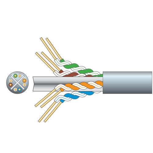 Mercury Cat6 High Speed Network Cable (Grey) 305m