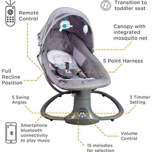 Mastela Deluxe Multifunctional Bassinet 3 in 1 Baby Napper and Swing