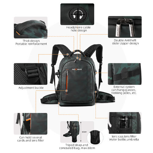K&F Camera Bag-Backpack KF13.119