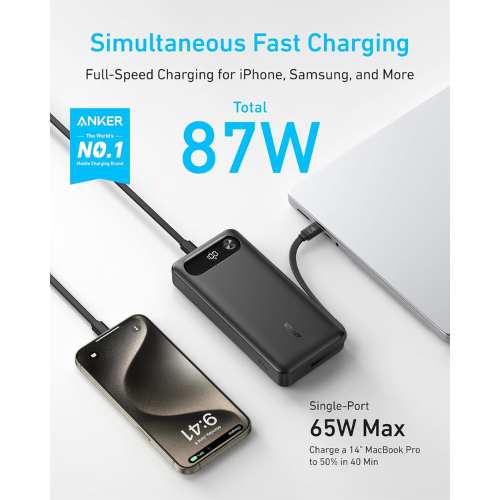 Anker Power Bank — 20,000mAh Travel Essential Portable Charger with Built-in USB-C Cable, 3-Port 87W Max Fast Charging Battery Pack, ideal for MacBook, iPhone, and more. Celebrate at Rwand - Kigali |  2025 UCI Cycle Road World Championships with power tha
